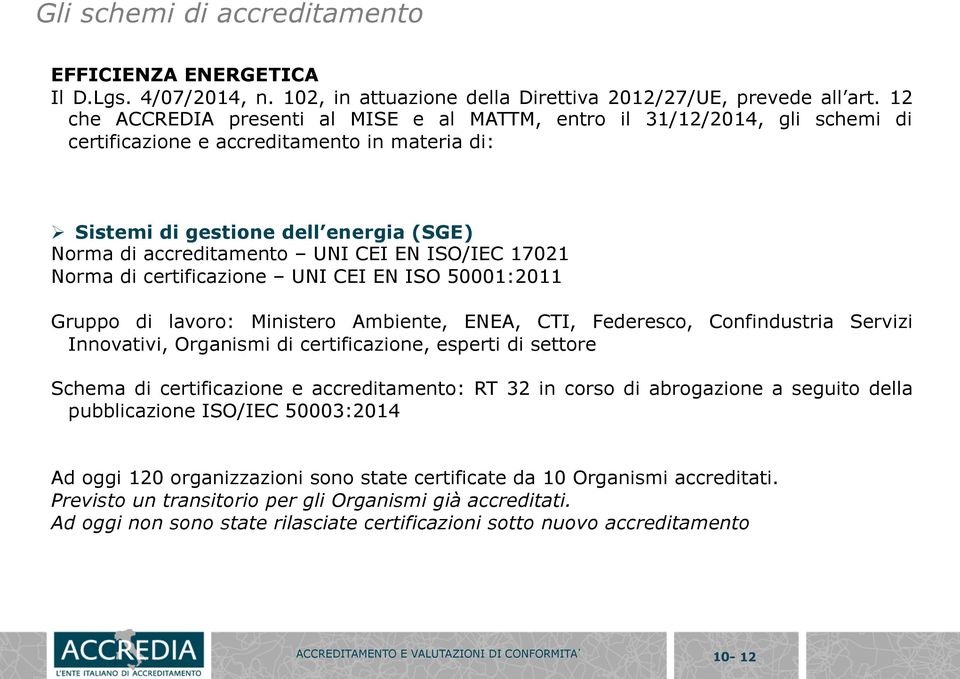 EN ISO/IEC 17021 Norma di certificazione UNI CEI EN ISO 50001:2011 Gruppo di lavoro: Ministero Ambiente, ENEA, CTI, Federesco, Confindustria Servizi Innovativi, Organismi di certificazione, esperti