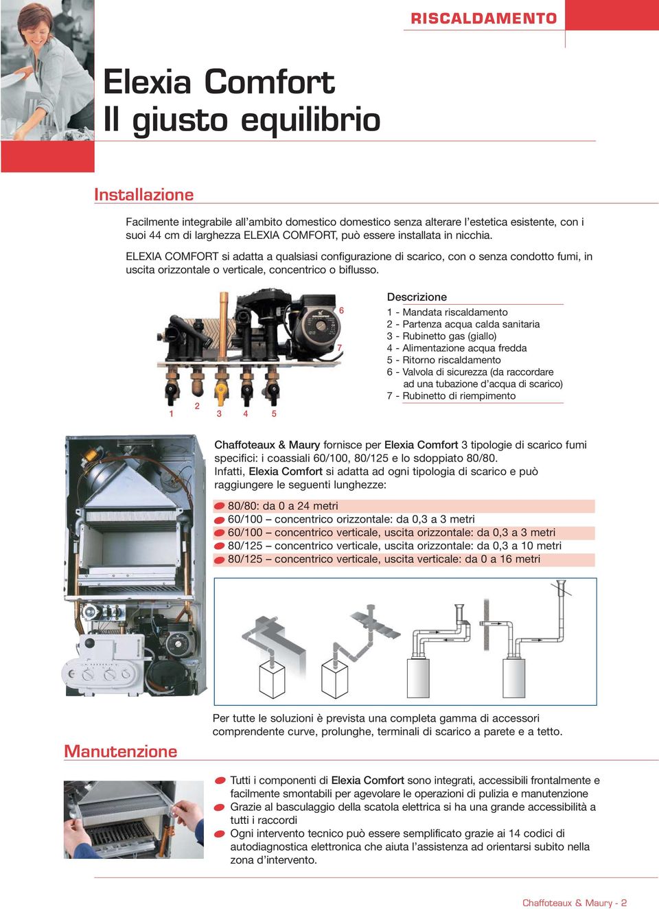 1 2 3 4 5 6 7 Descrizione 1 - Mandata riscaldamento 2 - Partenza acqua calda sanitaria 3 - Rubinetto gas (giallo) 4 - Alimentazione acqua fredda 5 - Ritorno riscaldamento 6 - Valvola di sicurezza (da