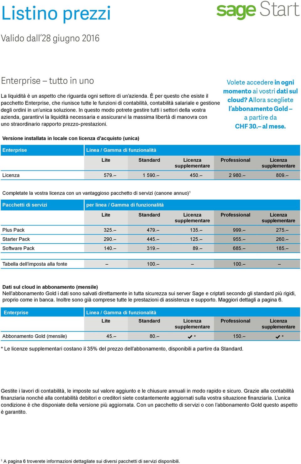 In questo modo potrete gestire tutti i settori della vostra azienda, garantirvi la liquidità necessaria e assicurarvi la massima libertà di manovra con uno straordinario rapporto prezzo-prestazioni.