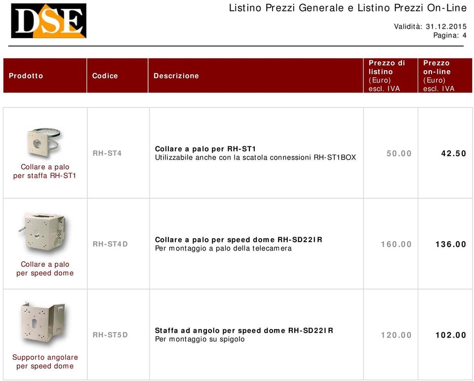 50 RH-ST4D Collare a palo per speed dome RH-SD22IR Per montaggio a palo della telecamera 160.