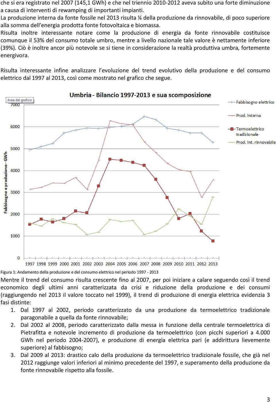 Risulta inoltre interessante notare come la produzione di energia da fonte rinnovabile costituisce comunque il 53% del consumo totale umbro, mentre a livello nazionale tale valore è nettamente