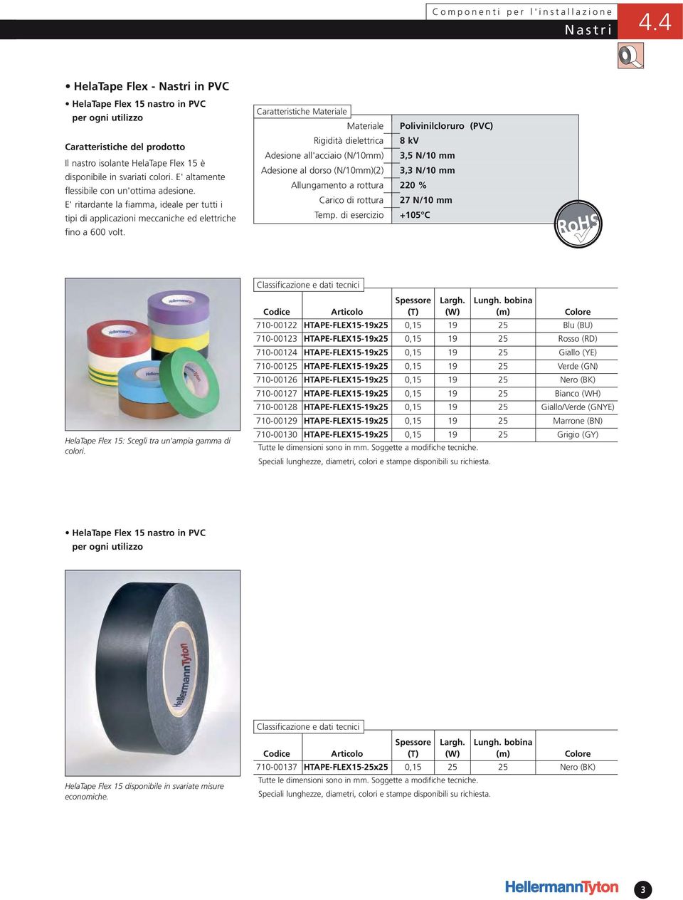 Rigidità dielettrica 8 kv Adesione all'acciaio (N/10mm) 3,5 N/10 mm Adesione al dorso (N/10mm)(2) Allungamento a rottura 3,3 N/10 mm 220 % Carico di rottura 27 N/10 mm Temp.