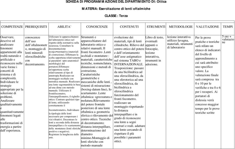 Individuare le strategie appropriate per la soluzione di problemi. Analizzare qualitativamente e quantitativamente fenomeni legati alle trasformazioni di energia a partire dall esperienza.