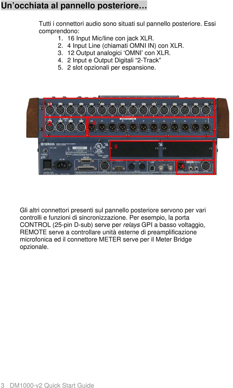 1 2 3 5 4 Gli altri connettori presenti sul pannello posteriore servono per vari controlli e funzioni di sincronizzazione.