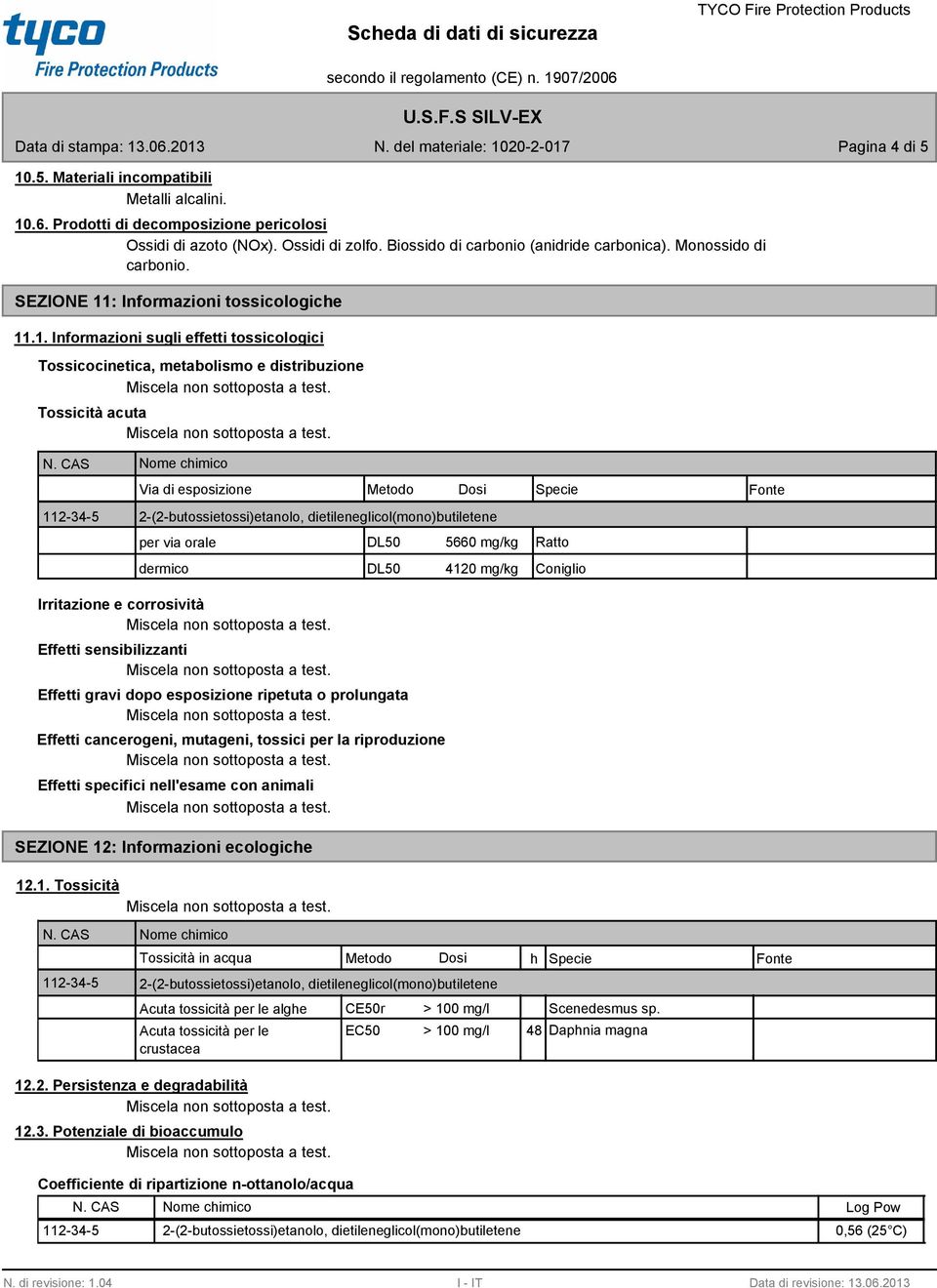 CAS Nome chimico Via di esposizione Metodo Dosi Specie Fonte 112-34-5 2-(2-butossietossi)etanolo, dietileneglicol(mono)butiletene per via orale DL50 5660 mg/kg Ratto dermico DL50 4120 mg/kg Coniglio