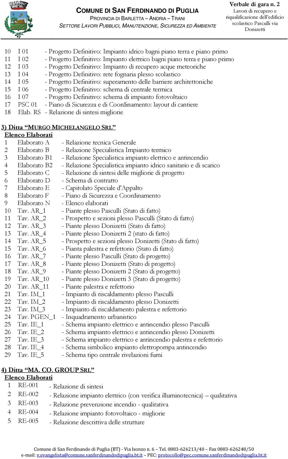 Definitivo: schema di centrale termica 16 I 07 - Progetto Definitivo: schema di impianto fotovoltaico 17 PSC 01 - Piano di Sicurezza e di Coordinamento: layout di cantiere 18 Elab.