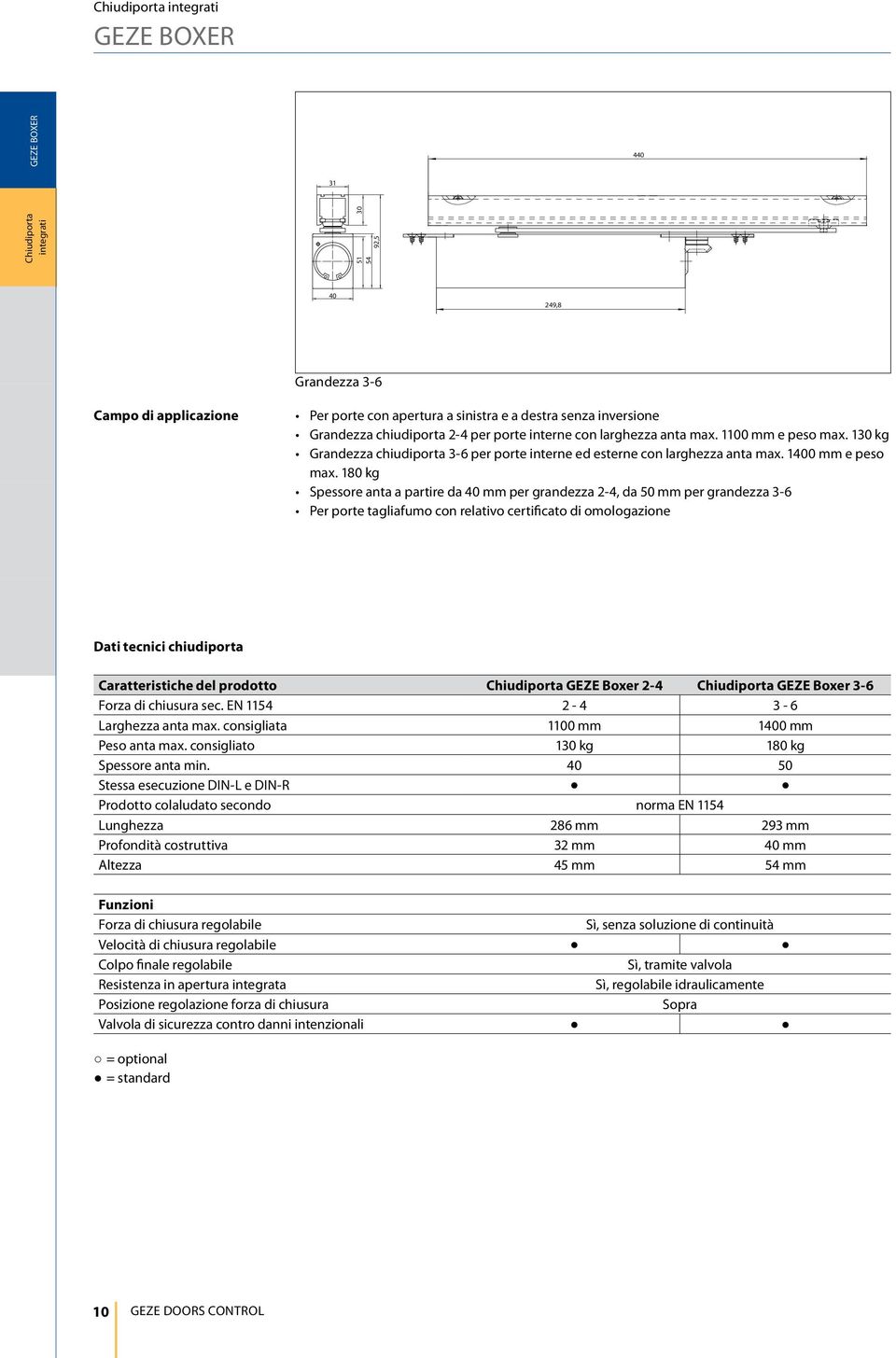 180 kg Spessore anta a partire da 40 mm per grandezza 2-4, da 50 mm per grandezza 3-6 Per porte tagliafumo con relativo certificato di omologazione Dati tecnici chiudiporta Caratteristiche del