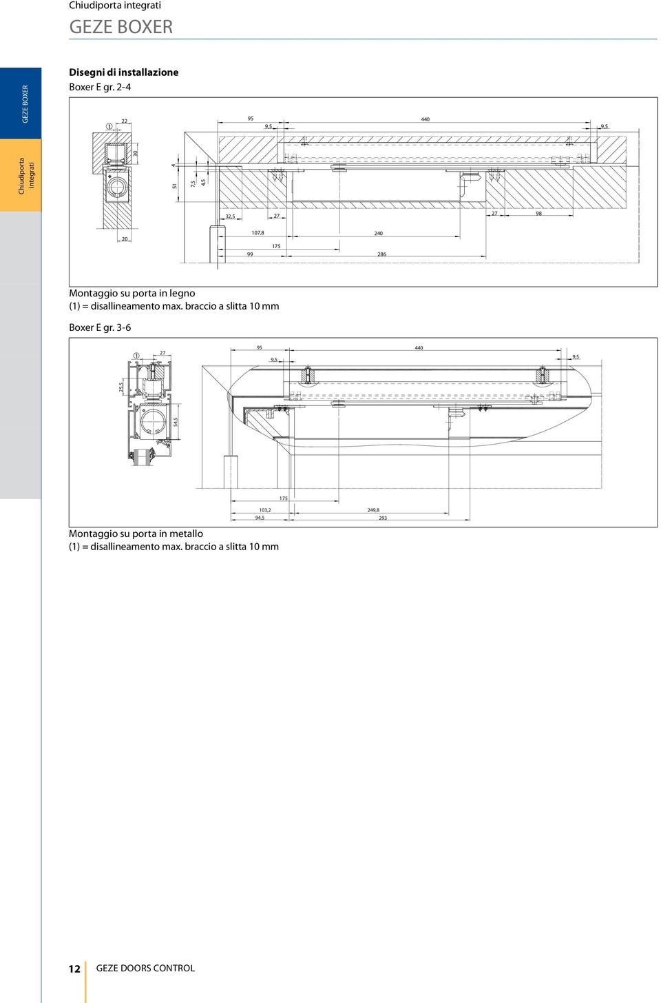 54,5 25,5 Montaggio su porta in legno (1) = disallineamento max.