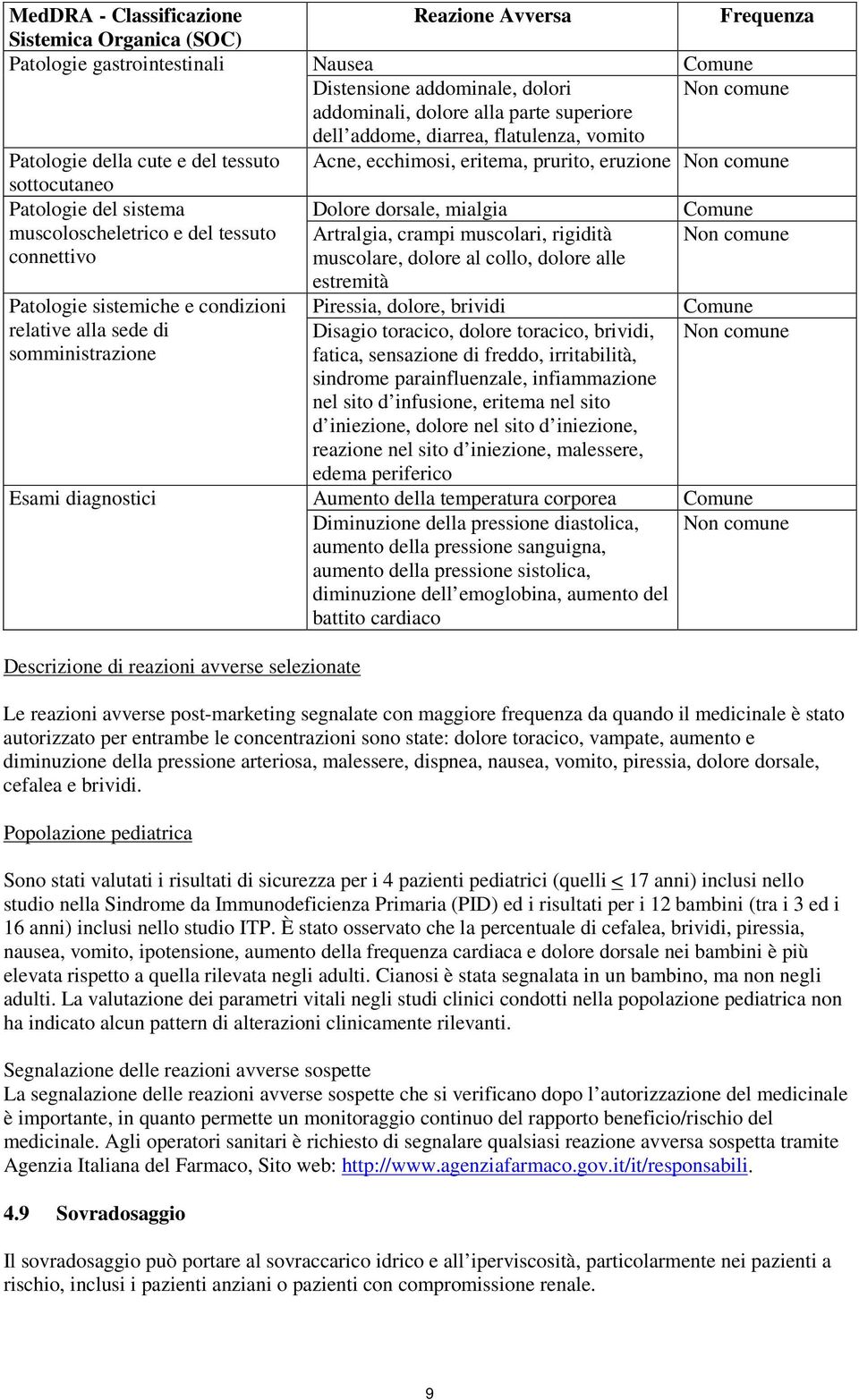 Comune muscoloscheletrico e del tessuto connettivo Artralgia, crampi muscolari, rigidità muscolare, dolore al collo, dolore alle Non comune Patologie sistemiche e condizioni relative alla sede di