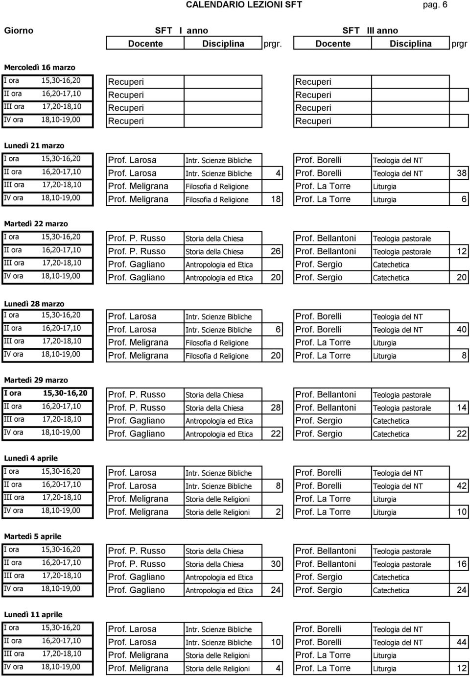 Bellantoni Teologia pastorale 12 IV ora 18,10-19,00 Prof. Gagliano Antropologia ed Etica 20 Prof. Sergio Catechetica 20 Lunedì 28 marzo II ora 16,20-17,10 Prof. Larosa Intr. Scienze Bibliche 6 Prof.