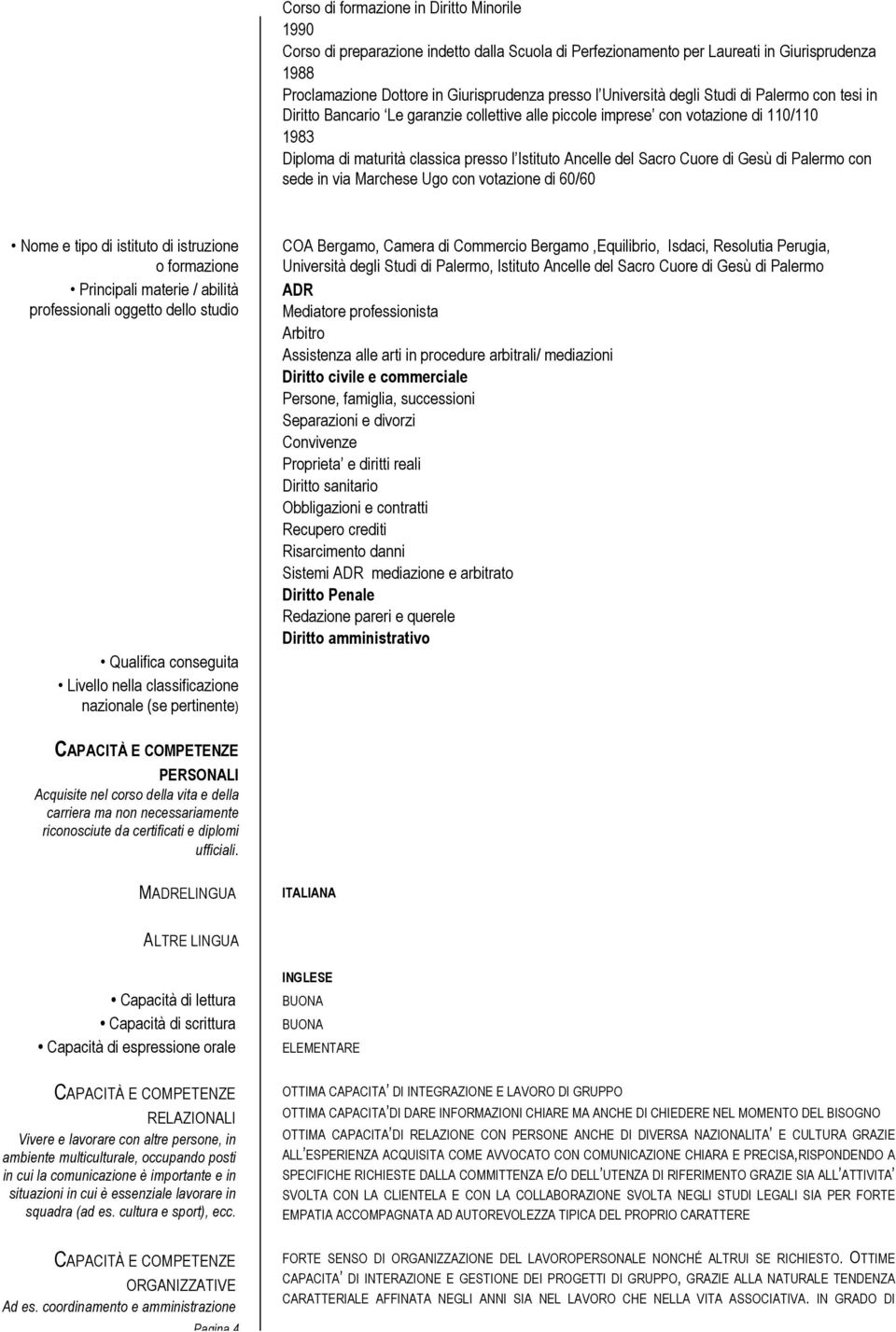 Sacro Cuore di Gesù di Palermo con sede in via Marchese Ugo con votazione di 60/60 Nome e tipo di istituto di istruzione o formazione Principali materie / abilità professionali oggetto dello studio