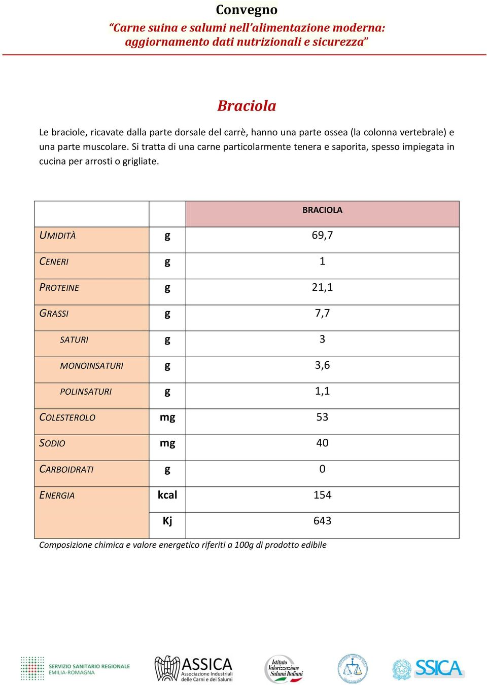 Si tratta di una carne particolarmente tenera e saporita, spesso impiegata in cucina per arrosti o