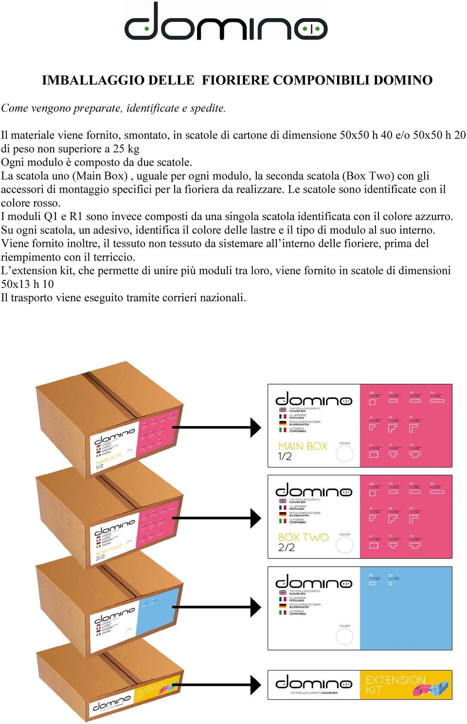 La scatola uno (Main Box), uguale per ogni modulo, la seconda scatola (Box Two) con gli accessori di montaggio specifici per la fioriera da realizzare.