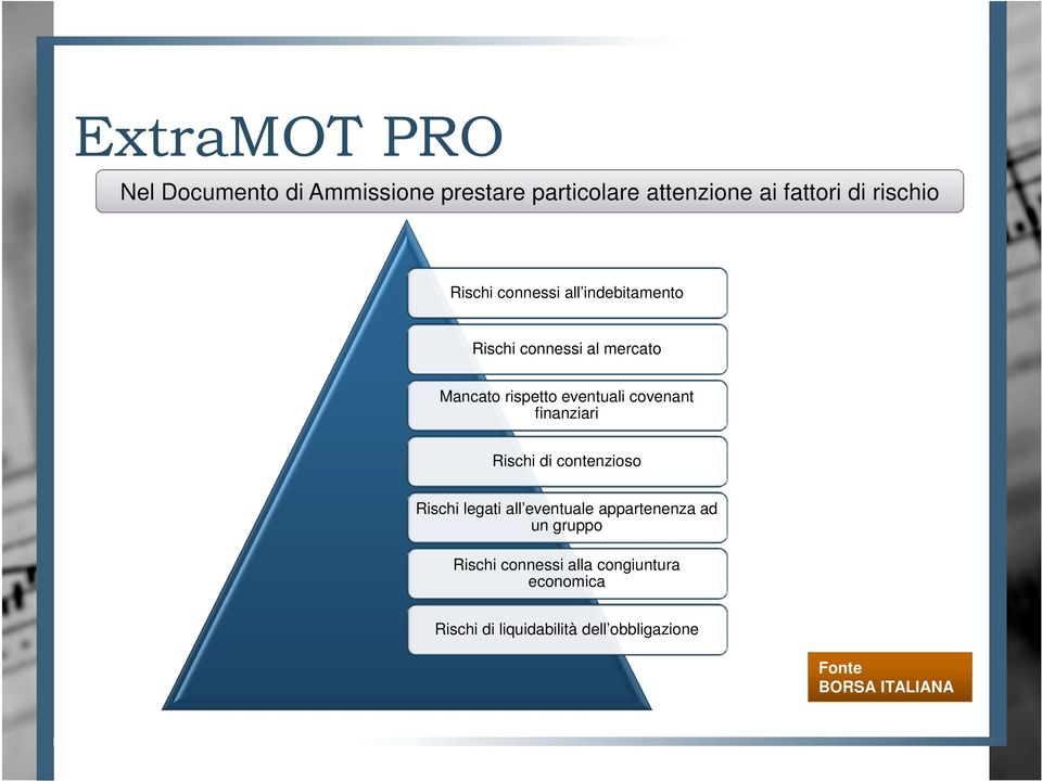 covenant finanziari Rischi di contenzioso Rischi legati all eventuale appartenenza ad un gruppo