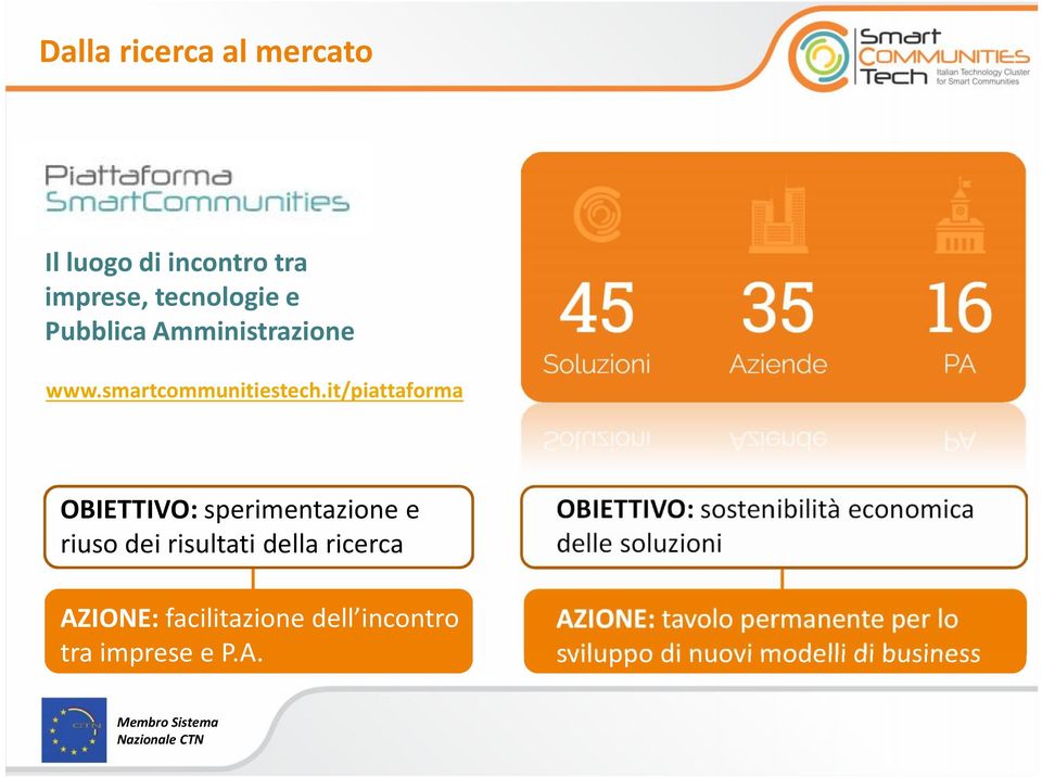 it/piattaforma OBIETTIVO: sperimentazione e riuso dei risultati della ricerca OBIETTIVO: