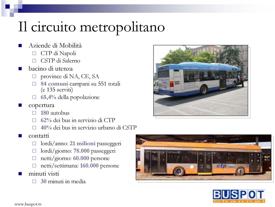 in servizio di 40% dei bus in servizio urbano di CSTP contatti lordi/anno: 21 milioni passeggeri