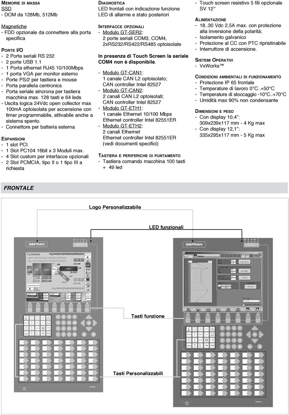 128 tasti e 64 leds - Uscita logica 24Vdc open collector max 100mA optoisolata per accensione con timer programmabile, attivabile anche a sistema spento.