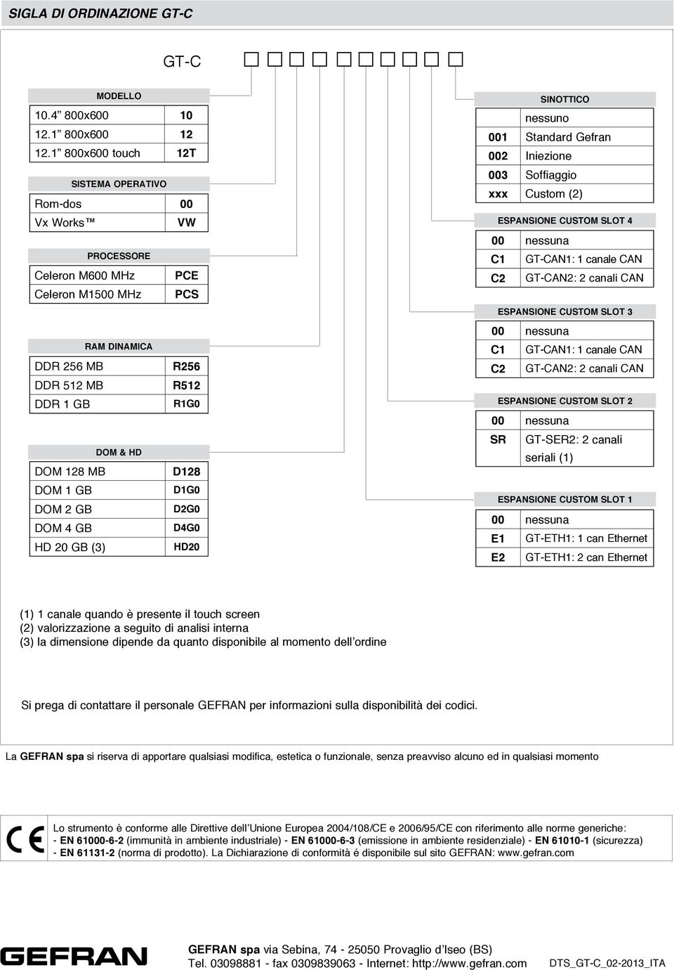 DOM 1 GB D1G0 DOM 2 GB D2G0 DOM 4 GB D4G0 HD 20 GB (3) HD20 SINOTTICO nessuno 001 Standard Gefran 002 Iniezione 003 Soffiaggio xxx Custom (2) ESPANSIONE CUSTOM SLOT 4 C1 GT-CAN1: 1 canale CAN C2