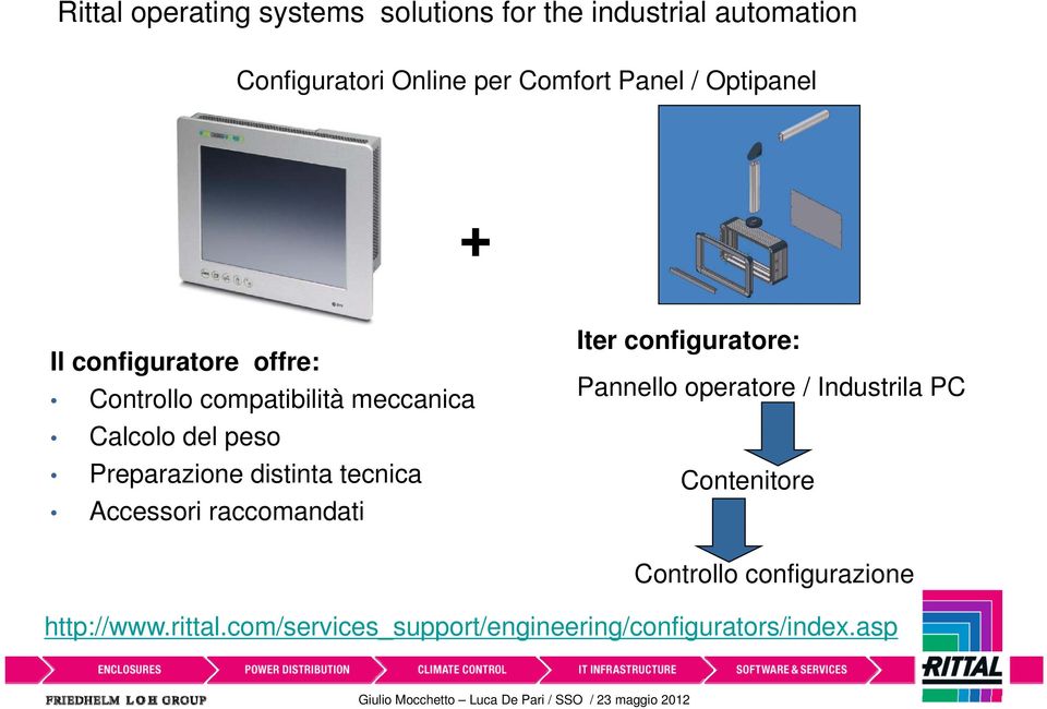 tecnica Accessori raccomandati Iter configuratore: Pannello operatore / Industrila PC Contenitore Controllo