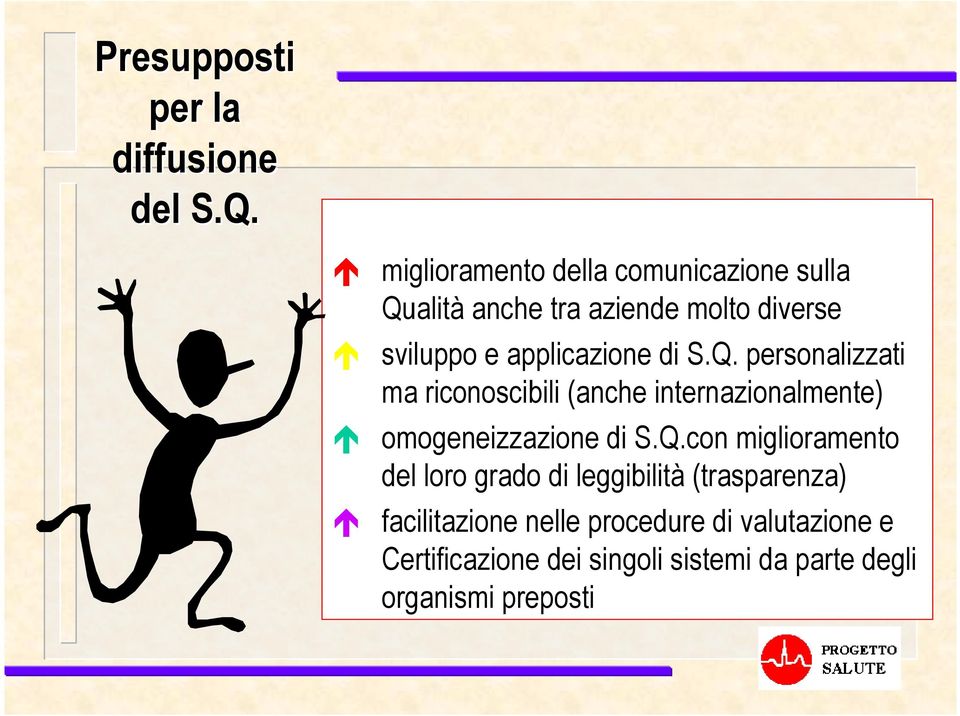 applicazione di S.Q. personalizzati ma riconoscibili (anche internazionalmente) omogeneizzazione di S.