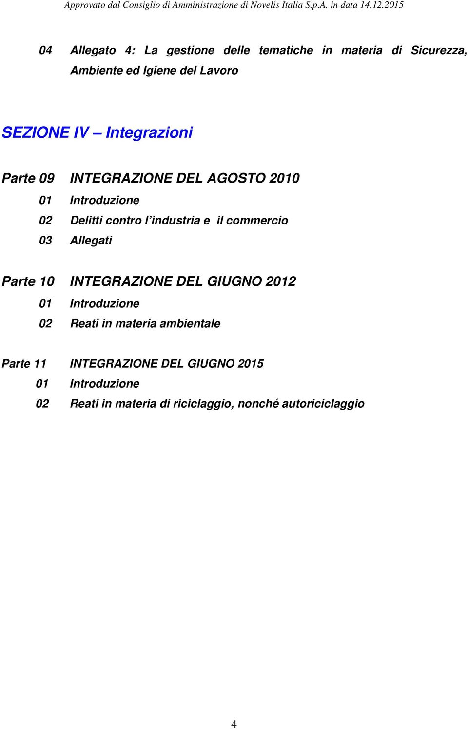 Parte 09 INTEGRAZIONE DEL AGOSTO 2010 01 Introduzione 02 Delitti contro l industria e il commercio 03 Allegati Parte 10