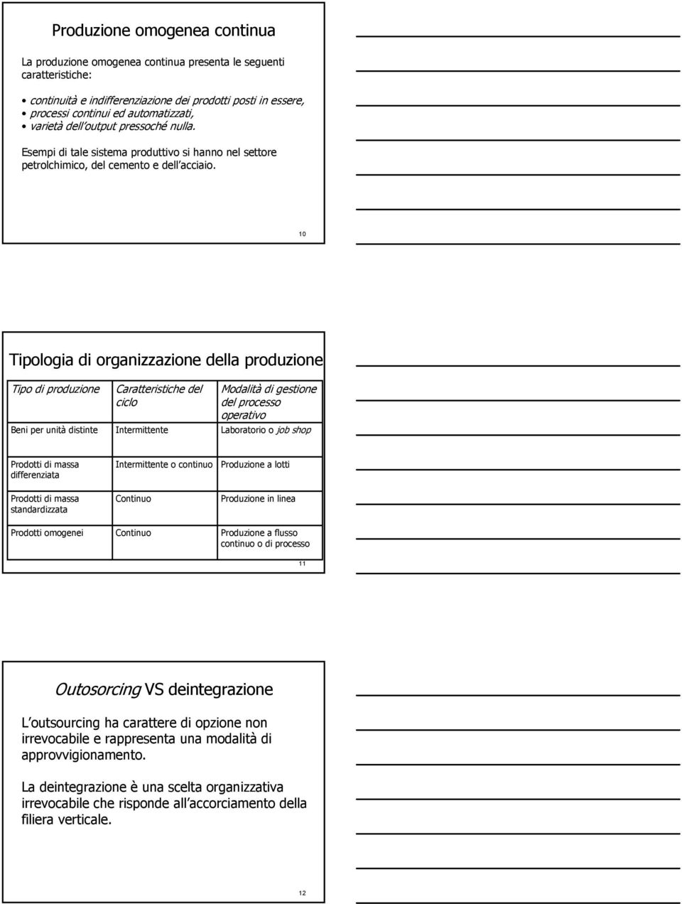 10 Tipologia di organizzazione della produzione Tipo di produzione Beni per unità distinte Caratteristiche del ciclo Intermittente Modalità di gestione del processo operativo Laboratorio o job shop