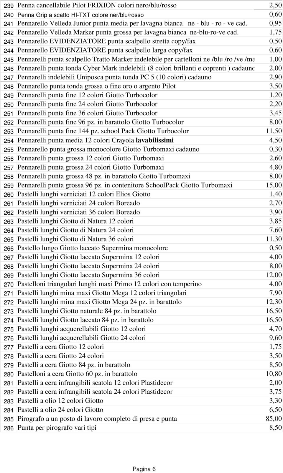 1,75 243 Pennarello EVIDENZIATORE punta scalpello stretta copy/fax 0,50 244 Pennarello EVIDENZIATORE punta scalpello larga copy/fax 0,60 245 Pennarelli punta scalpello Tratto Marker indelebile per