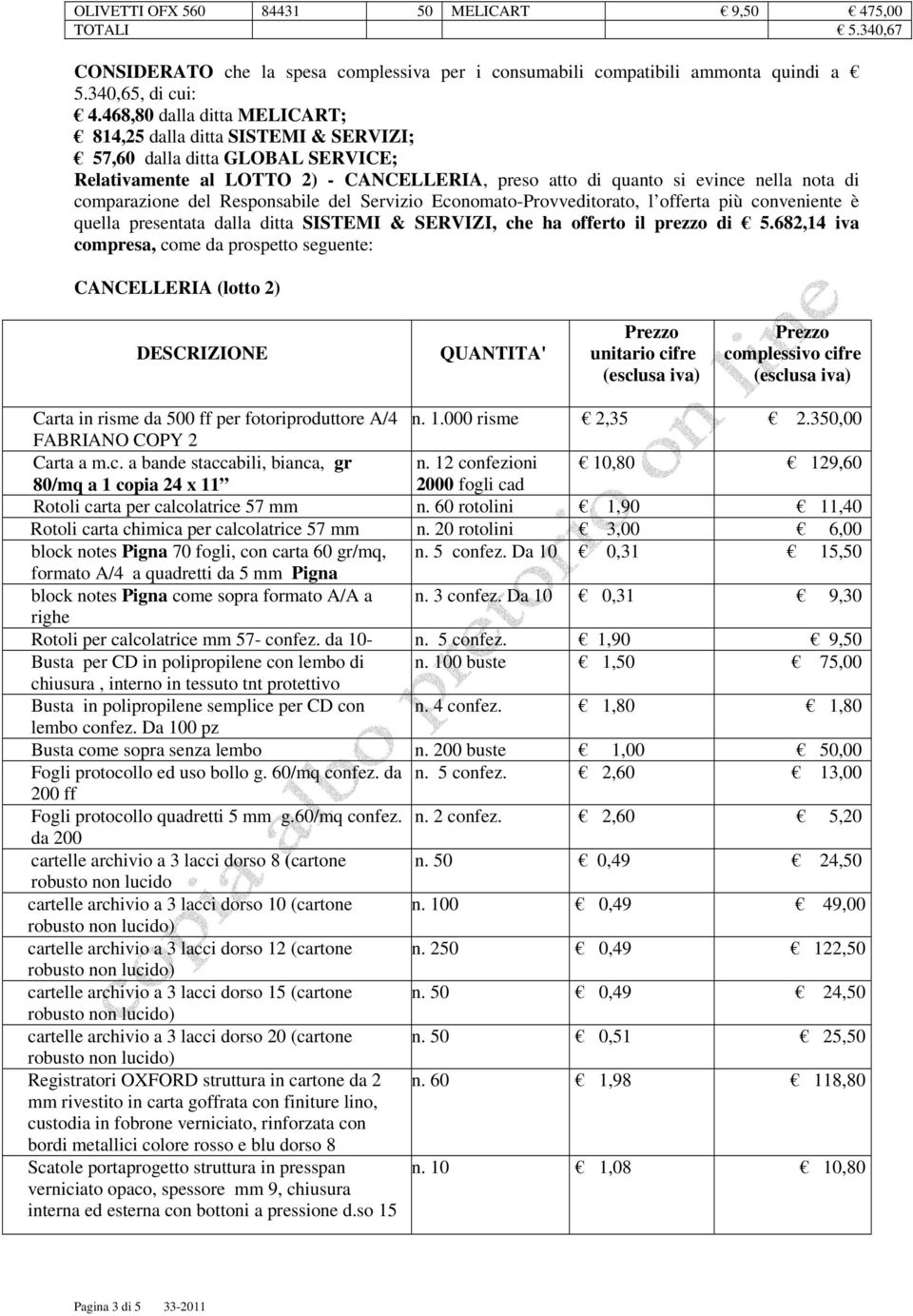 del Responsabile del Servizio Economato-Provveditorato, l offerta più conveniente è quella presentata dalla ditta SISTEMI & SERVIZI, che ha offerto il prezzo di 5.