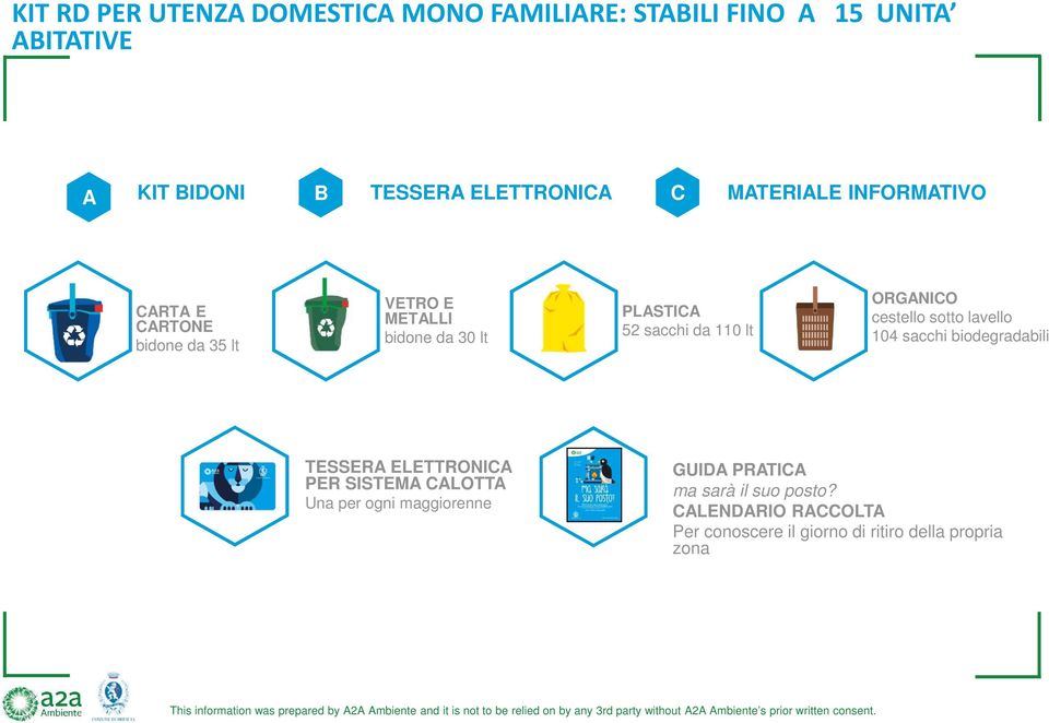 TESSERA ELETTRONICA PER SISTEMA CALOTTA Una per ogni maggiorenne GUIDA PRATICA ma sarà il suo posto?