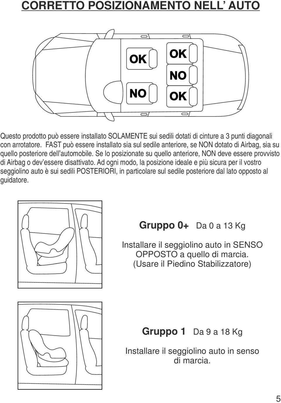 Se lo posizionate su quello anteriore, NON deve essere provvisto di Airbag o dev essere disattivato.