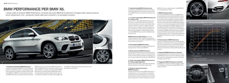 Pacchetto aerodinamico BMW Performance Il pacchetto aerodinamico BMW Performance offre caratteristiche inconfondibili e, grazie a una straordinaria linea senza compromessi, sottolinea il carattere