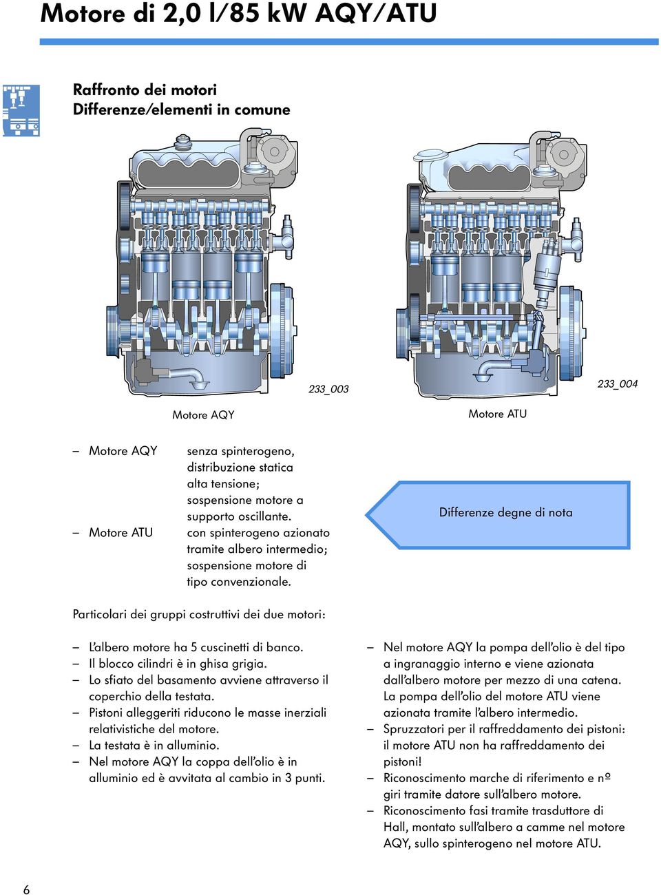 Differenze degne di nota Particolari dei gruppi costruttivi dei due motori: L albero motore ha 5 cuscinetti di banco. Il blocco cilindri è in ghisa grigia.