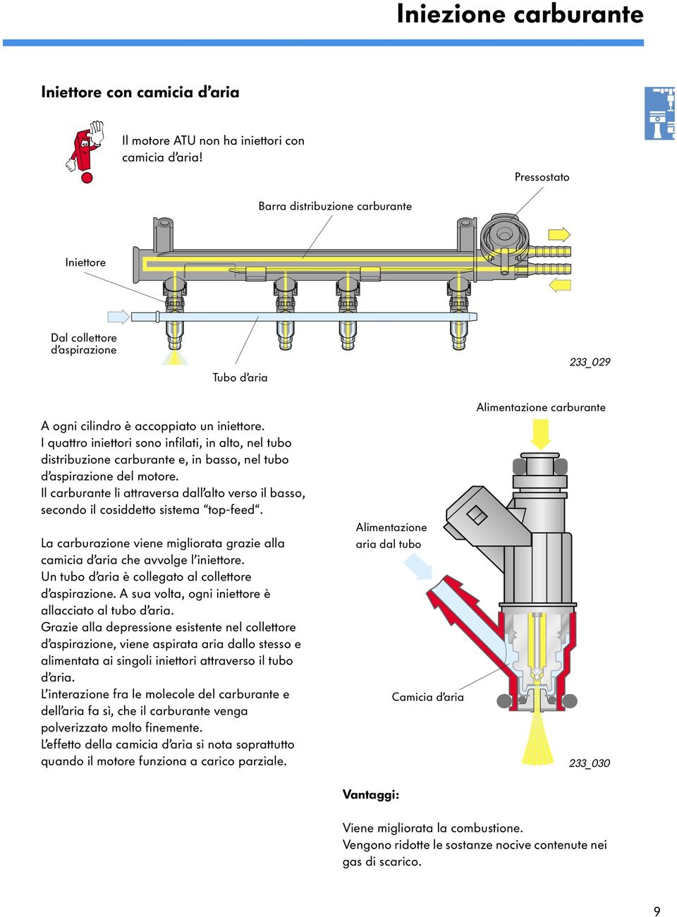 I quattro iniettori sono infilati, in alto, nel tubo distribuzione carburante e, in basso, nel tubo d aspirazione del motore.