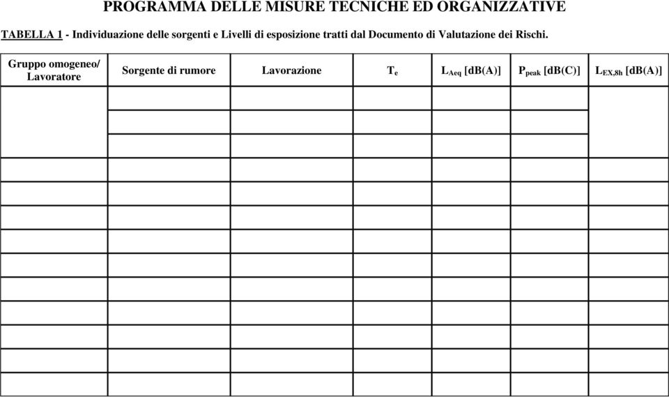 Documento di Valutazione dei Rischi.