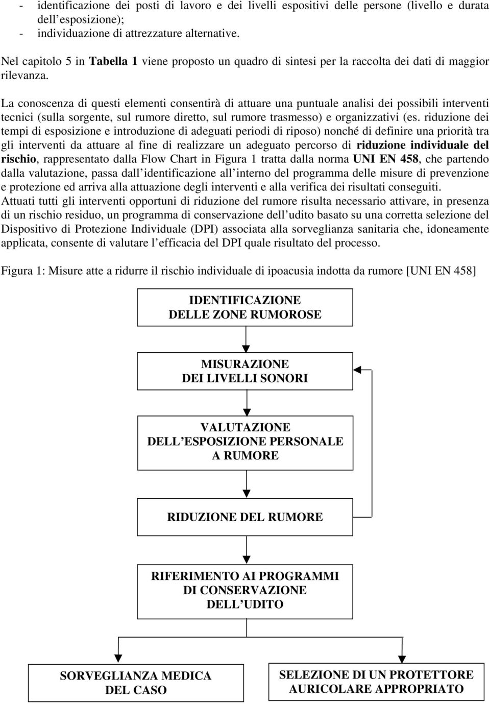 La conoscenza di questi elementi consentirà di attuare una puntuale analisi dei possibili interventi tecnici (sulla sorgente, sul rumore diretto, sul rumore trasmesso) e organizzativi (es.