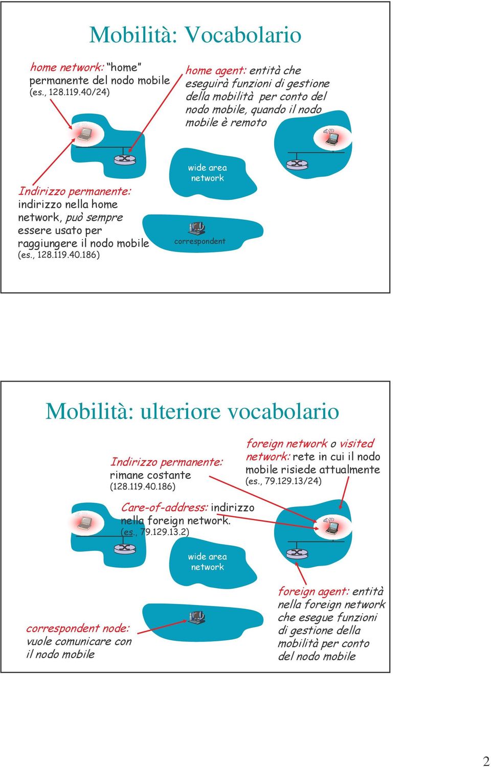 "#$""%&'"$-( Mobilità: ulteriore