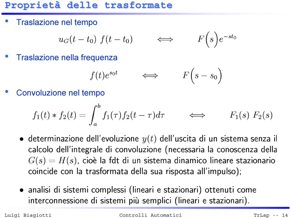 Traslazione nella frequenza