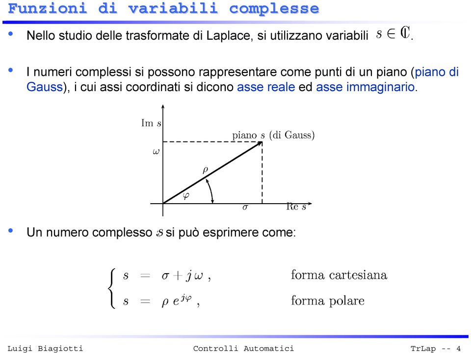 I numeri complessi si possono rappresentare come punti di un piano (piano