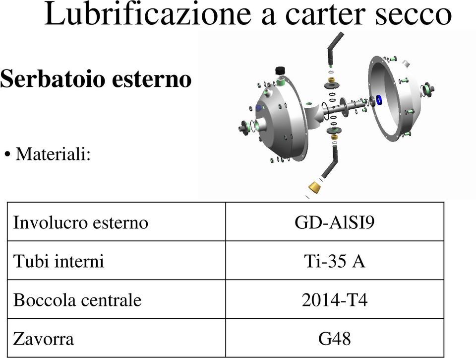 interni Boccola centrale