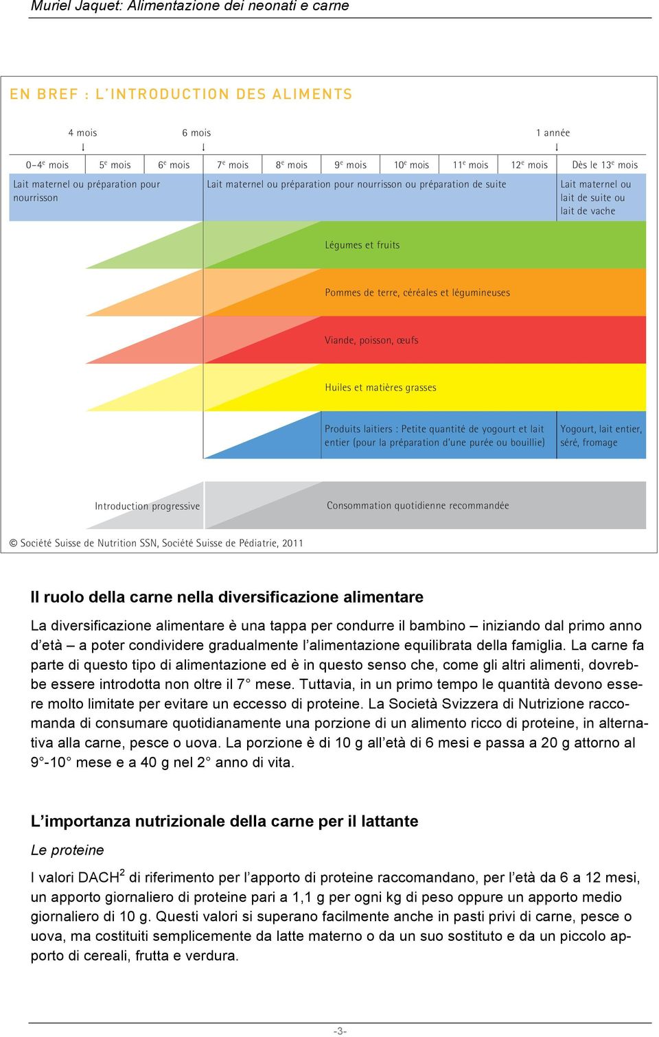 poisson, œufs Huiles et matières grasses Produits laitiers : Petite quantité de yogourt et lait entier (pour la préparation d une purée ou bouillie) Yogourt, lait entier, séré, fromage Introduction