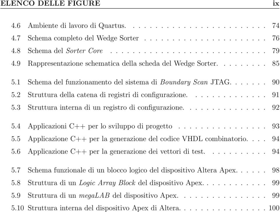 2 Struttura della catena di registri di configurazione.............. 91 5.3 Struttura interna di un registro di configurazione............... 92 5.4 Applicazioni C++ per lo sviluppo di progetto................ 93 5.