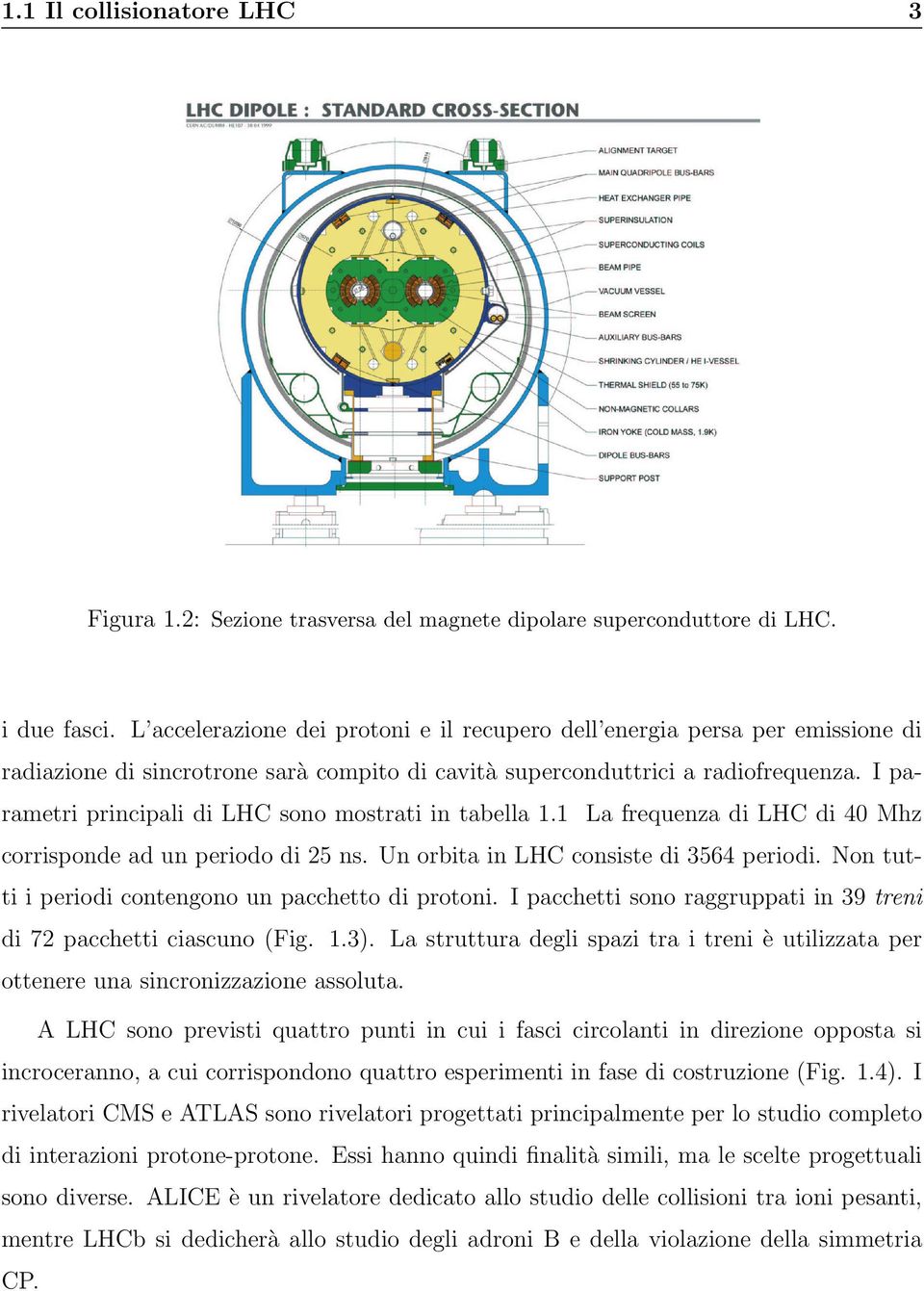 I parametri principali di LHC sono mostrati in tabella 1.1 La frequenza di LHC di 40 Mhz corrisponde ad un periodo di 25 ns. Un orbita in LHC consiste di 3564 periodi.