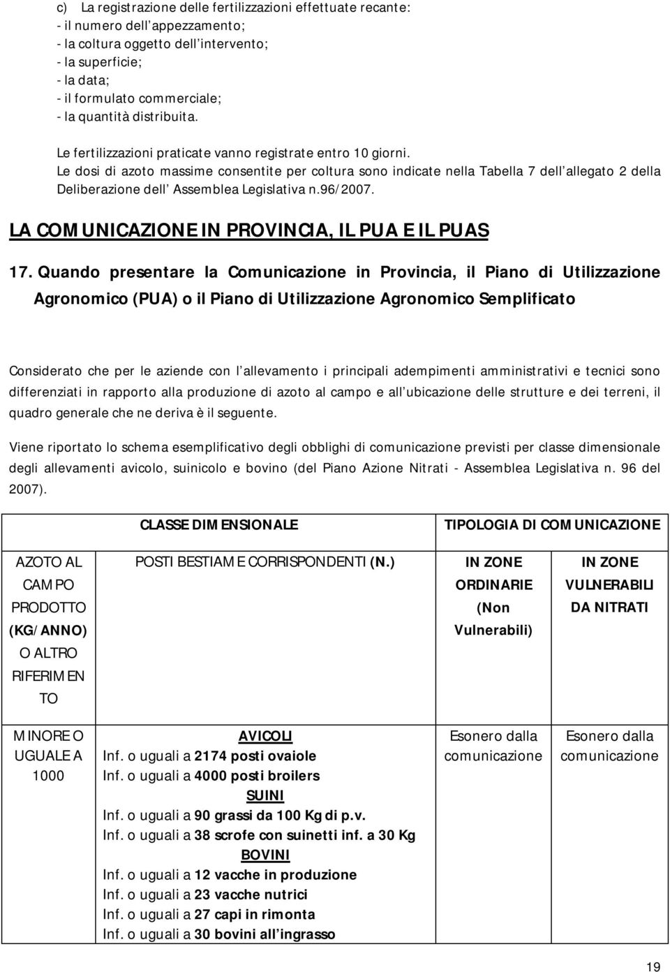 Le dosi di azoto massime consentite per coltura sono indicate nella Tabella 7 dell allegato 2 della Deliberazione dell Assemblea Legislativa n.96/2007.