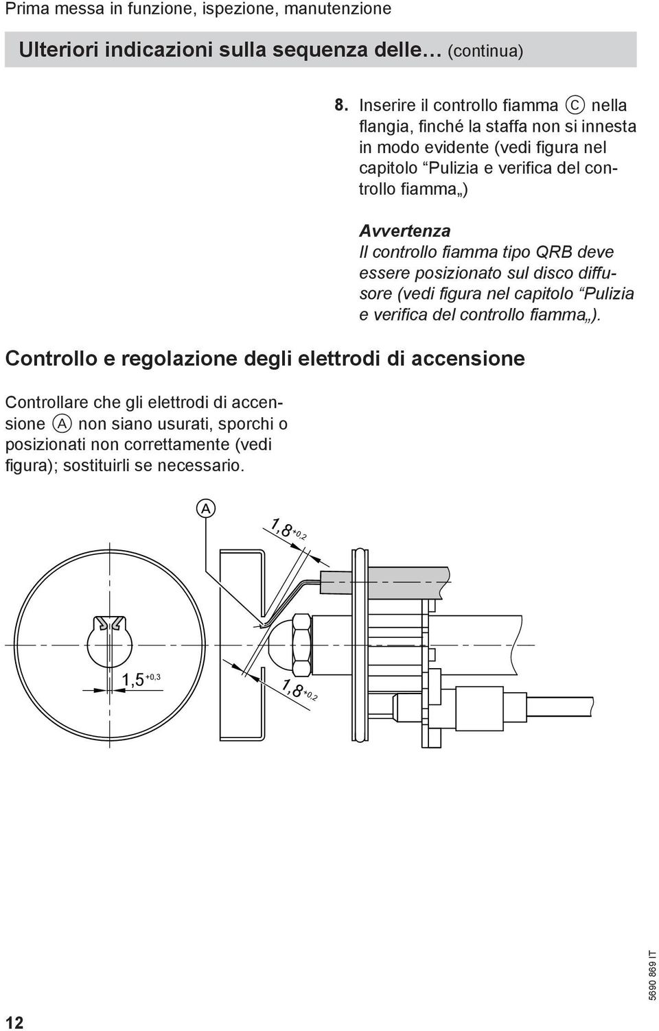 Avvertenza Il controllo fiamma tipo QRB deve essere posizionato sul disco diffusore (vedi figura nel capitolo Pulizia e verifica del controllo fiamma ).