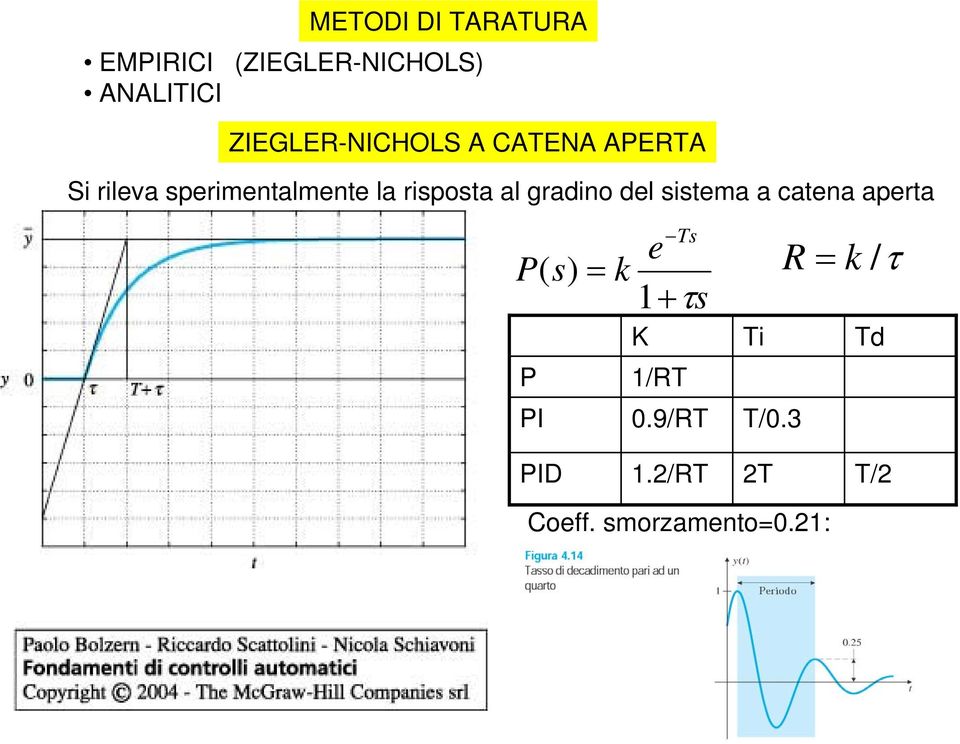 la risposta al graino el sistema a catena aperta s e P s)