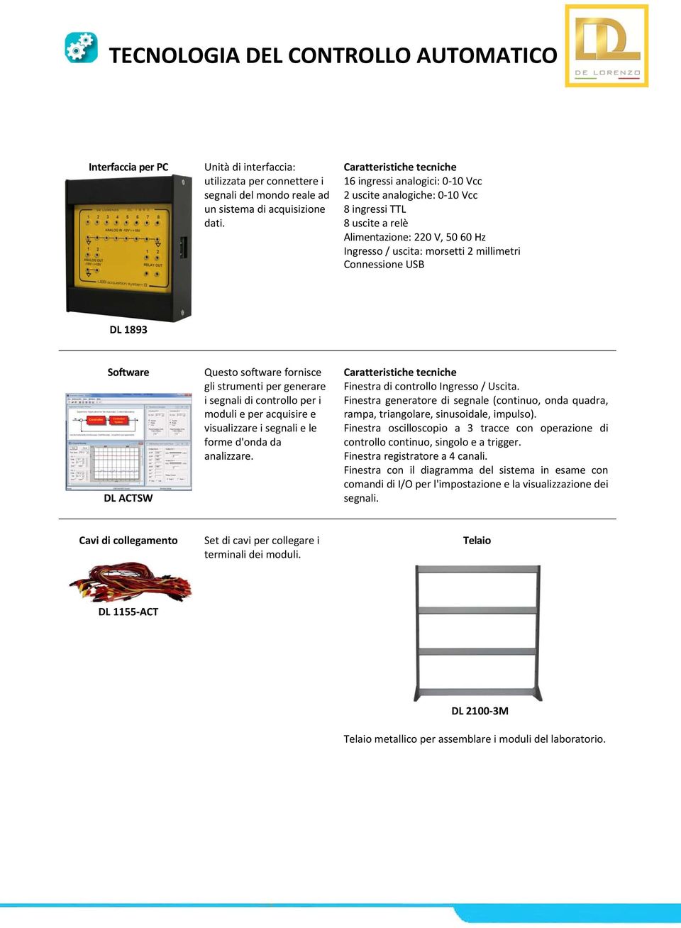 DL ACTSW Questo software fornisce gli strumenti per generare i segnali di controllo per i moduli e per acquisire e visualizzare i segnali e le forme d'onda da analizzare.