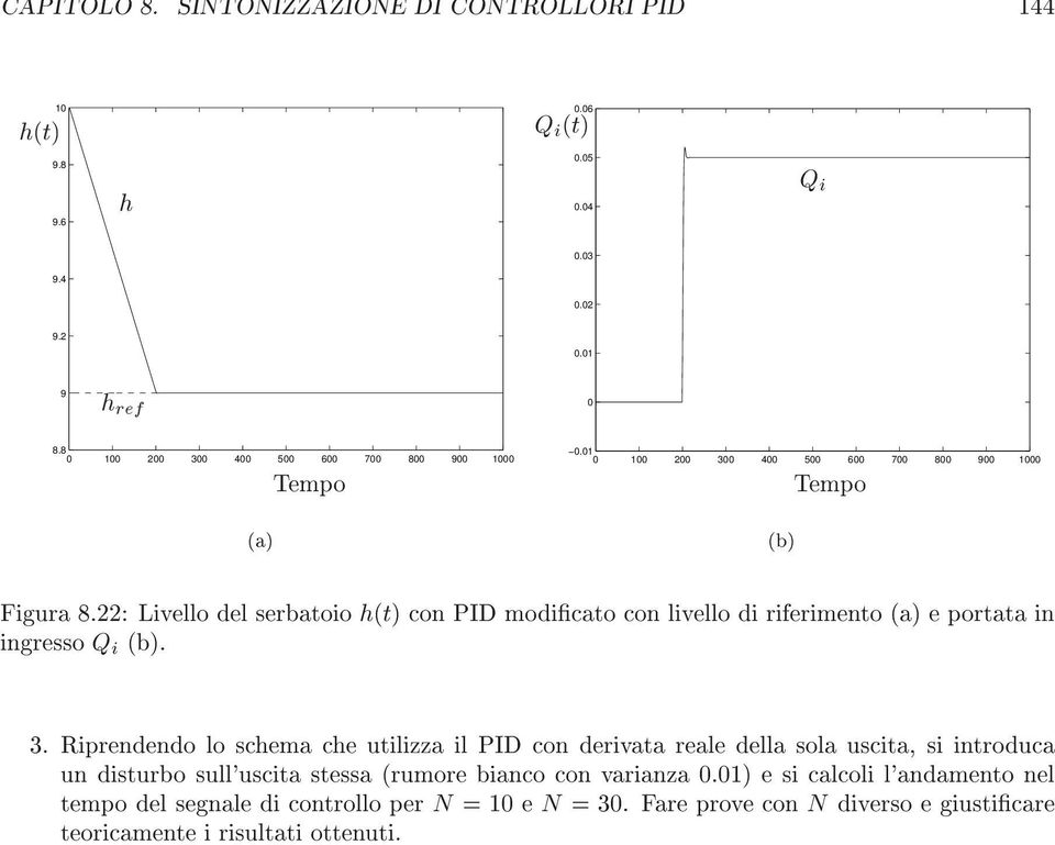 22: Livello del erbatoio (t) con PID modicato con livello di riferimento (a) e portata in ingreo Q i (b). 3.