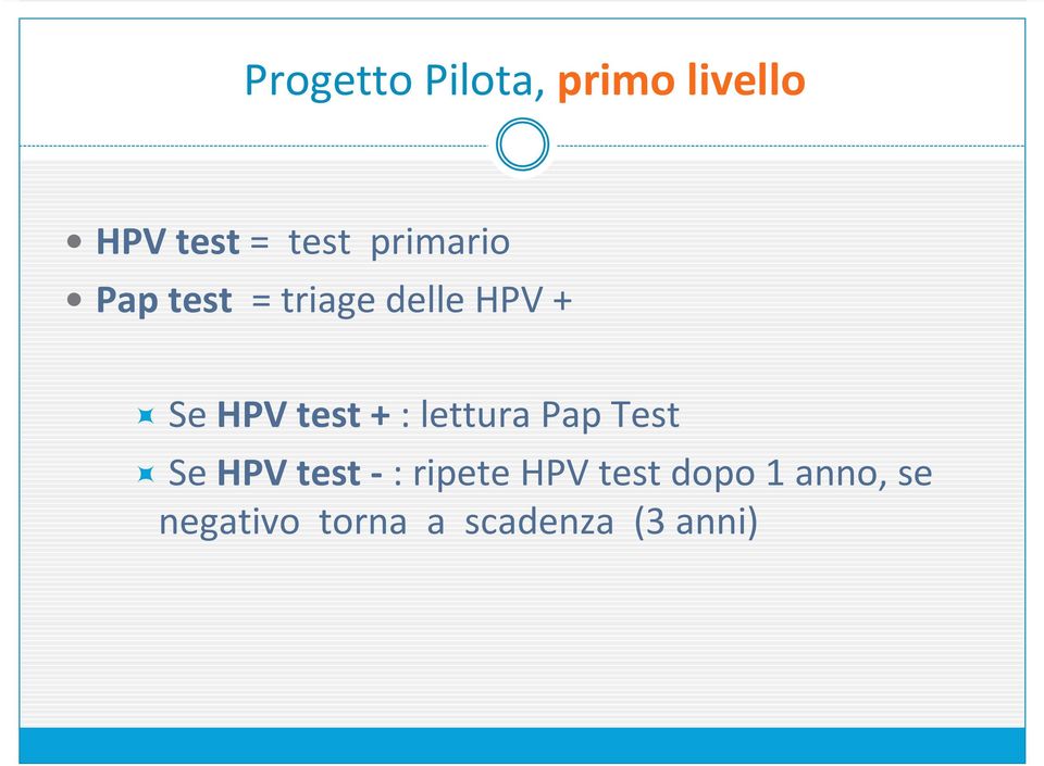 + : lettura Pap Test Se HPV test -:ripete HPV