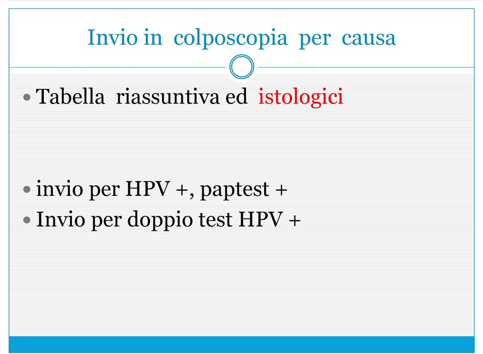 istologici invio per HPV +,