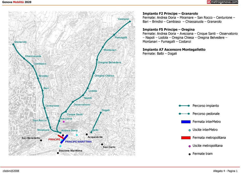 Belvedere Montanari Fumagalli Costanzi Impianto A7 Ascensore Montegalletto Fermate: Balbi Dogali Brindisi Oregina Chiesa Bari Lodola Napoli Centurione Osservatorio